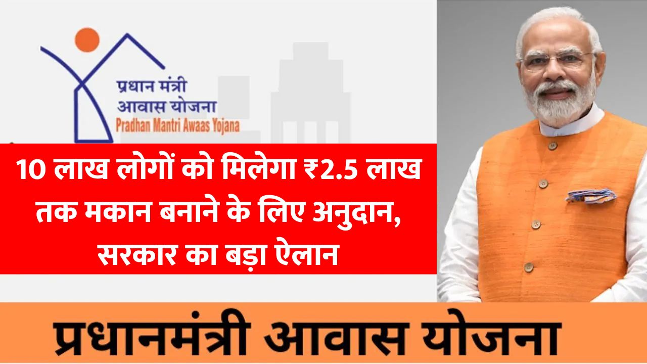 PM Awas Yojana