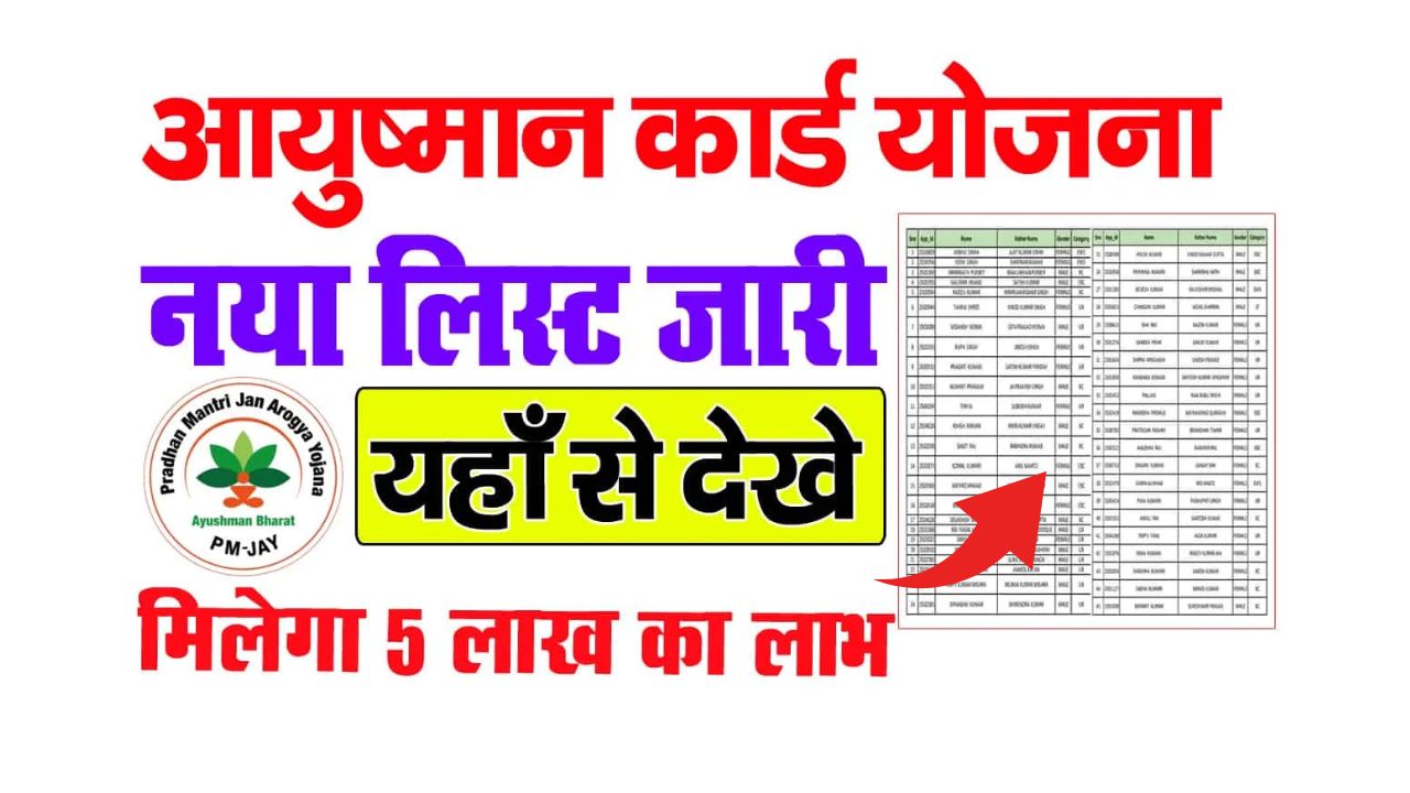 Ayushman Card List 2025